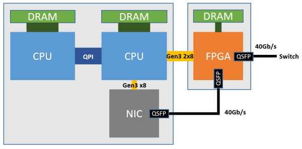 aacb7d82-7f09-11f0-9080-92fbcf53809c.png