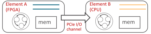 ab61be64-7f09-11f0-9080-92fbcf53809c.png
