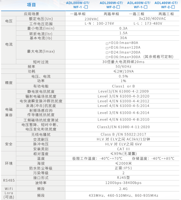 wKgZO2inwj6AMxWAAAKCdNBppU4707.png