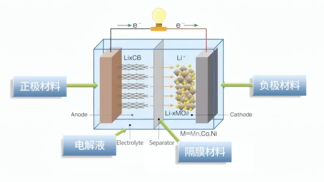 43c2b652-7e76-11f0-9080-92fbcf53809c.png