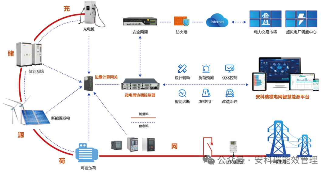 d436bc04-7eeb-11f0-9080-92fbcf53809c.png