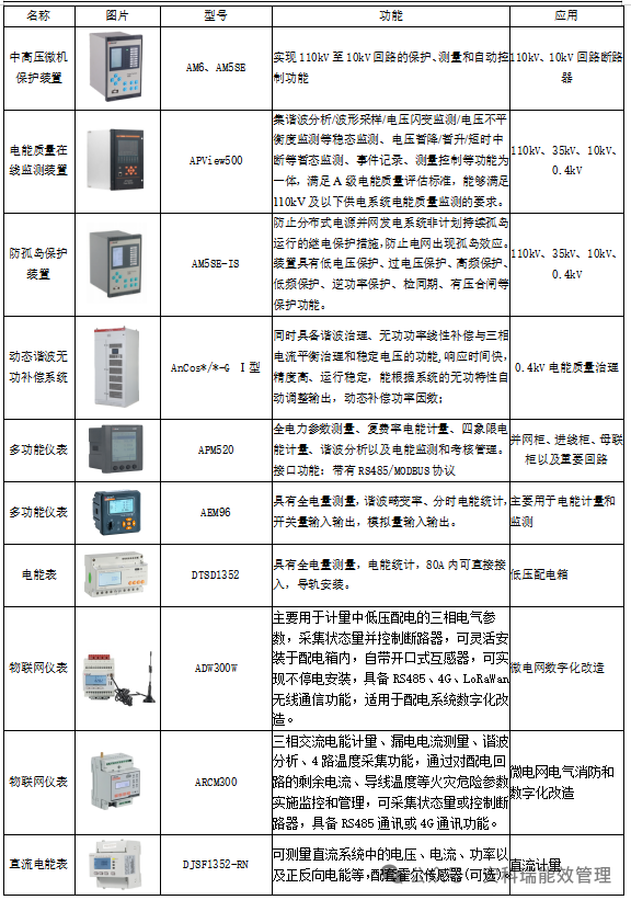 d4edddf8-7eeb-11f0-9080-92fbcf53809c.png