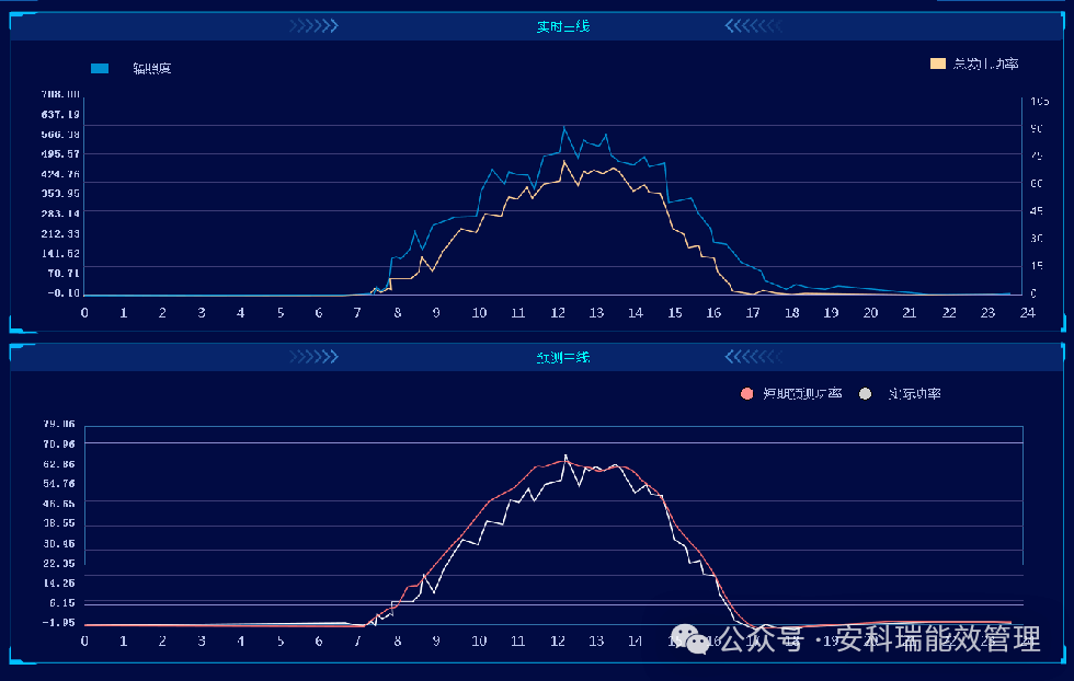 d49cf352-7eeb-11f0-9080-92fbcf53809c.png