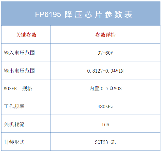 460b4248-7f21-11f0-9080-92fbcf53809c.png