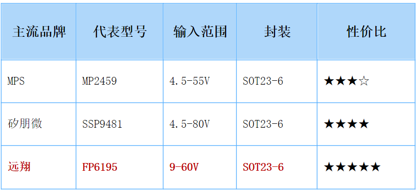 45dddb8c-7f21-11f0-9080-92fbcf53809c.png