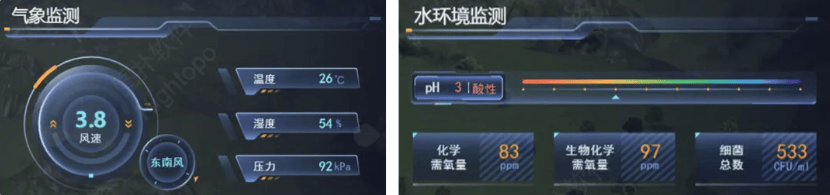 图扑HT数字孪生智慧选煤厂的实践应用