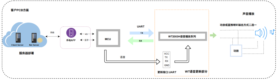 a7fc1c5e-7f0b-11f0-9080-92fbcf53809c.png