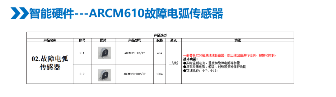 覆盖医院、银行、商业体！安科瑞 ARCM6 系列：全链路用电防护，筑牢安全防线