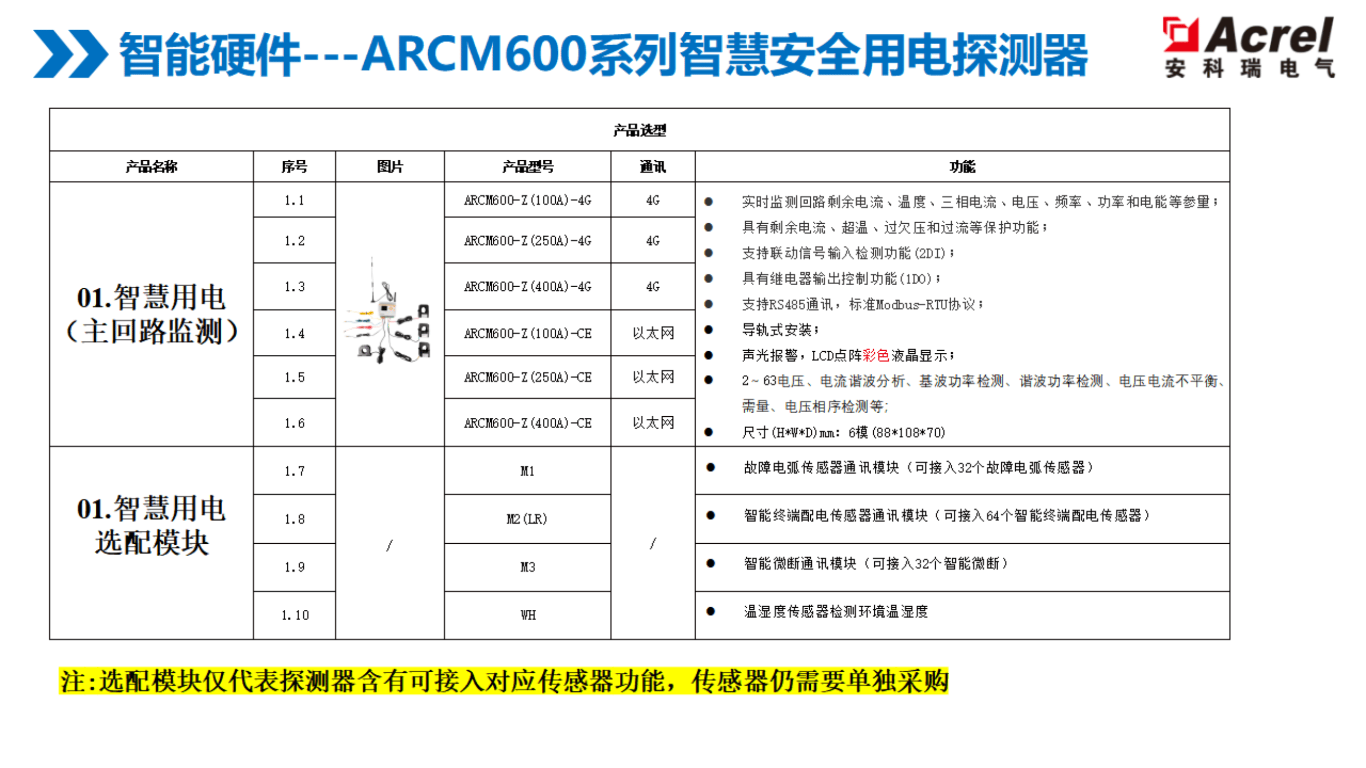 wKgZPGioNA6AMDf6AAPrd9B5uYU215.png