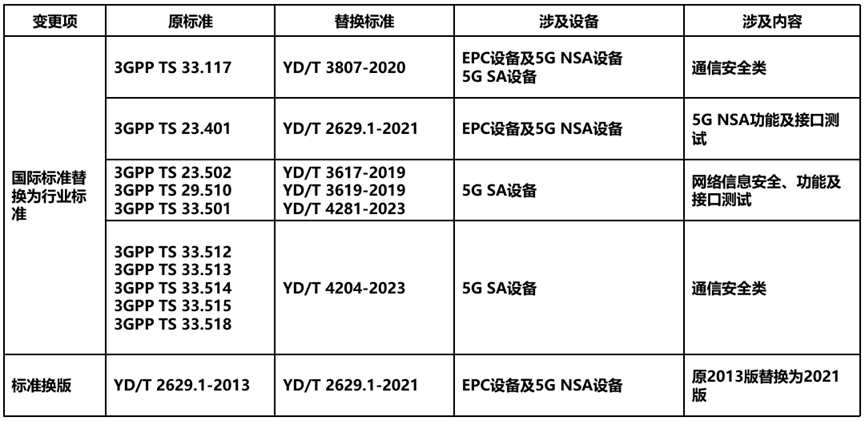 547b5e64-7f3d-11f0-9080-92fbcf53809c.png
