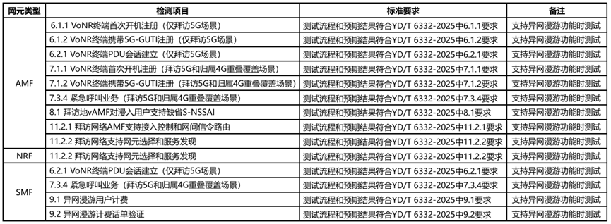 53f38692-7f3d-11f0-9080-92fbcf53809c.png