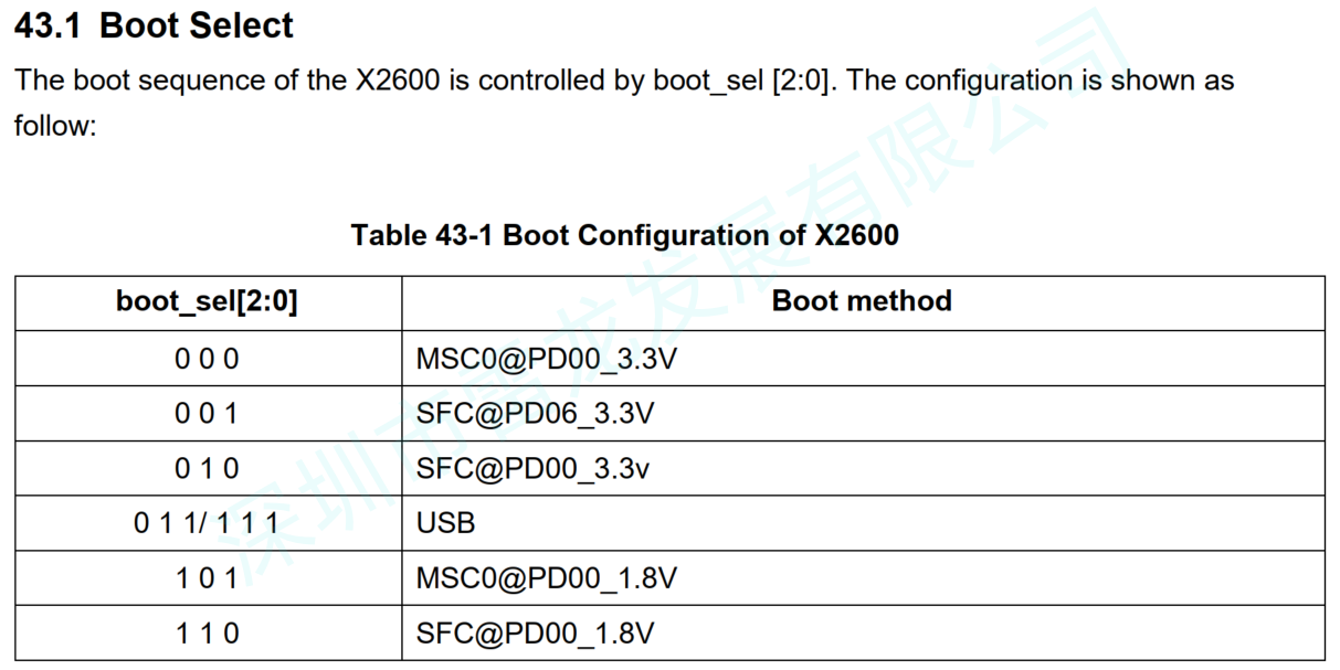 wKgZO2ioL-SAScCoAAKi_L6bKgc426.png