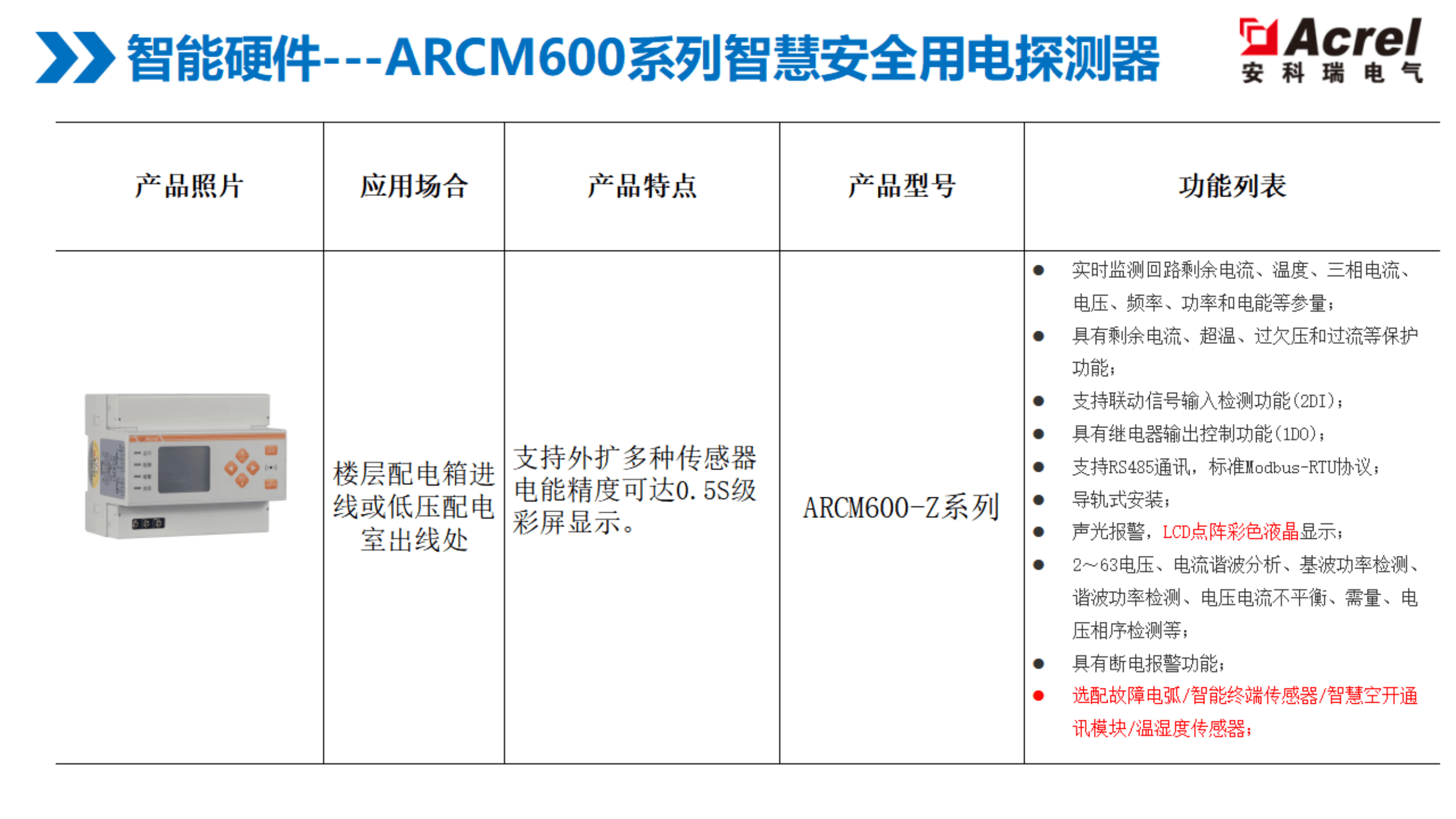 覆盖医院、银行、商业体！安科瑞 ARCM6 系列：全链路用电防护，筑牢安全防线