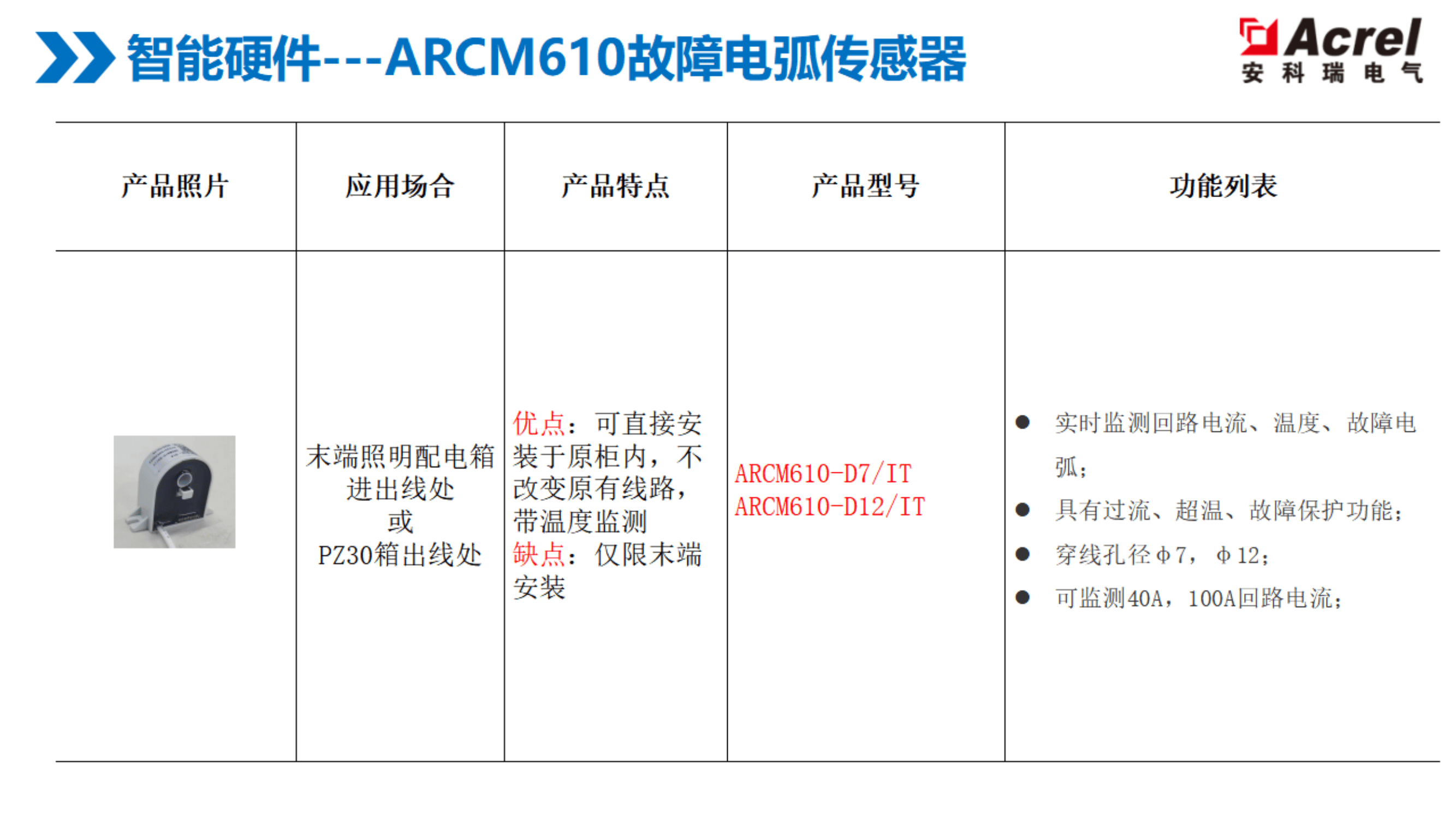 覆盖医院、银行、商业体！安科瑞 ARCM6 系列：全链路用电防护，筑牢安全防线