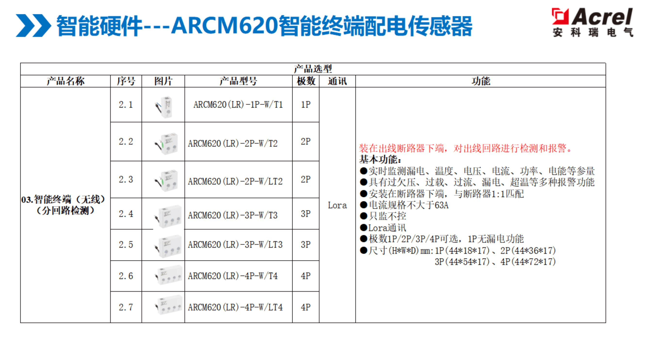 覆盖医院、银行、商业体！安科瑞 ARCM6 系列：全链路用电防护，筑牢安全防线