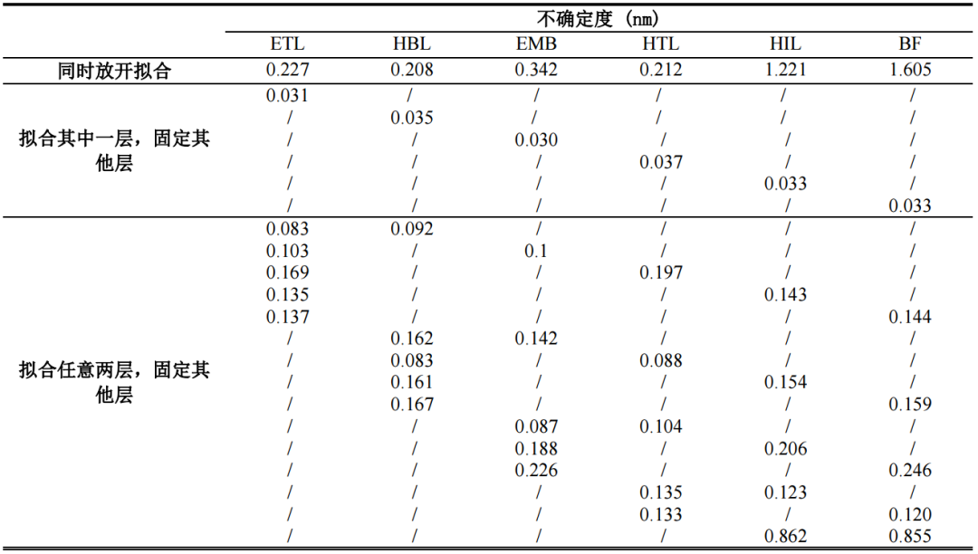 276abfde-7f40-11f0-9080-92fbcf53809c.png