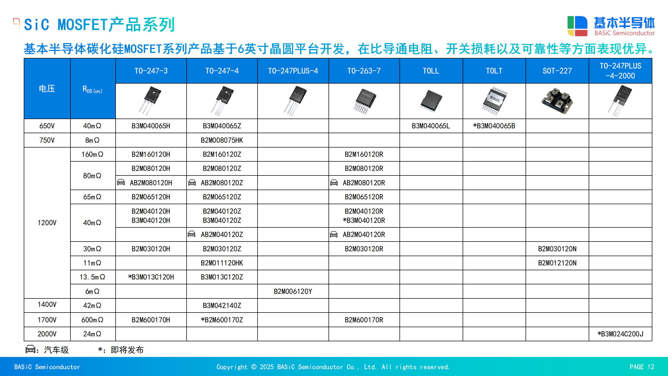 wKgZO2iph-WAIobYAAY1SSdASk8821.png