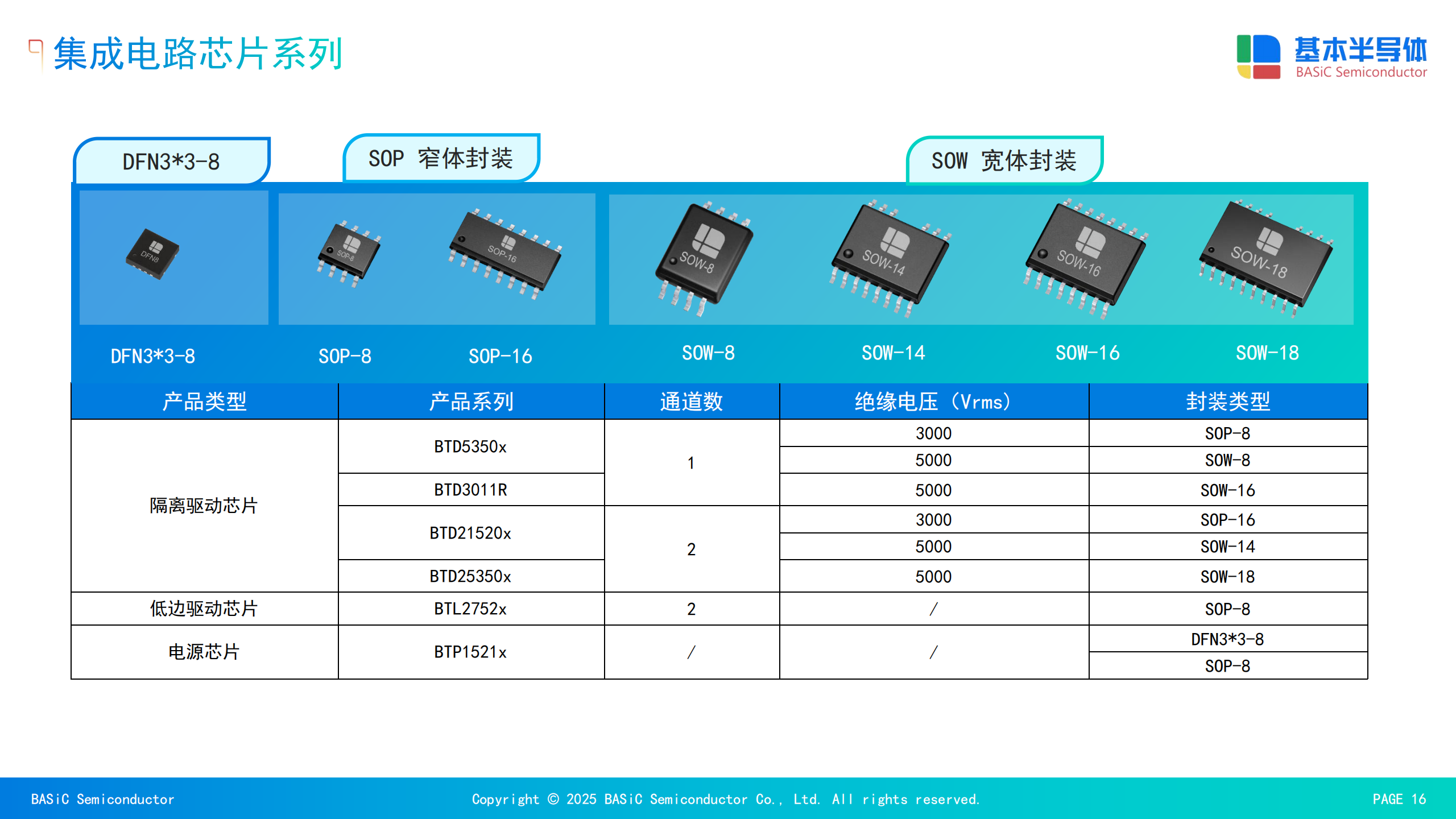 wKgZO2ippjyAdyduAAftGrzlebE277.png