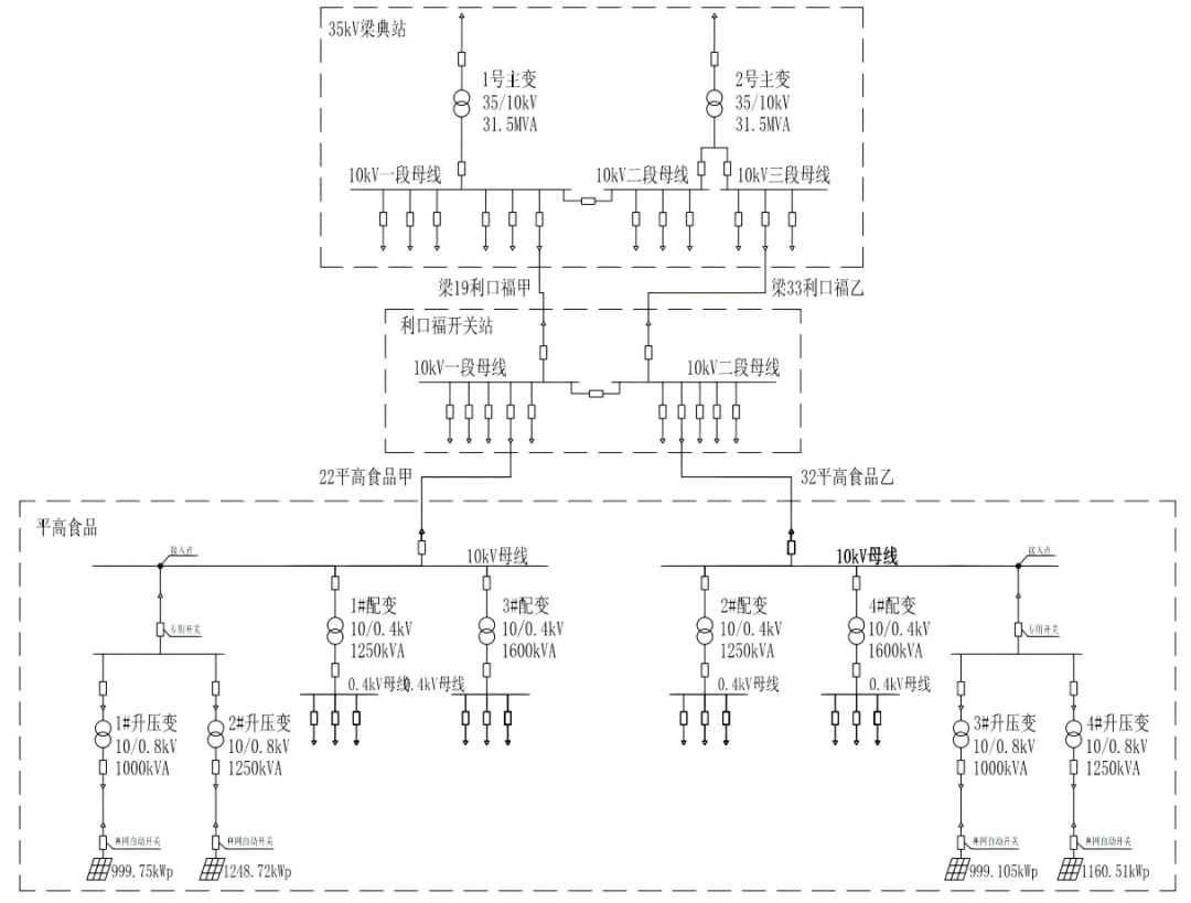 b6276bea-7fb4-11f0-9080-92fbcf53809c.png