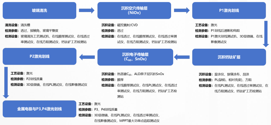 0c251030-7fbd-11f0-9080-92fbcf53809c.png