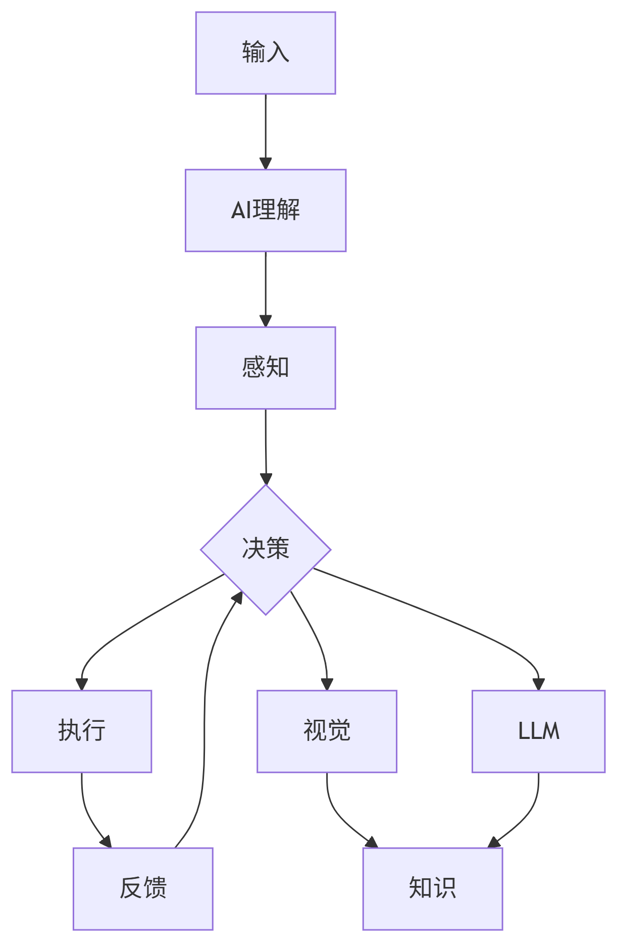 wKgZPGisGi2AI9TSAAH0CoxHPFY658.png