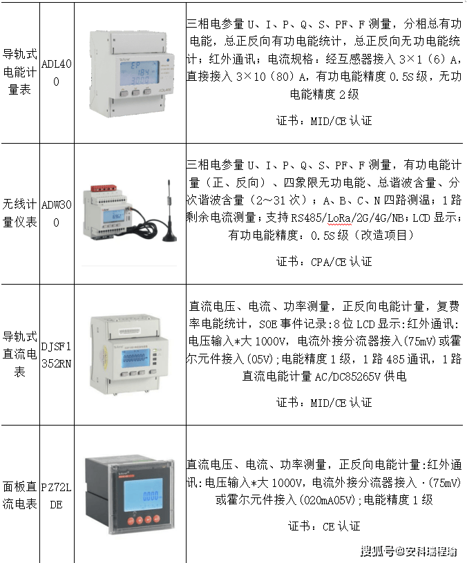 wKgZPGitDfqAEAz2AAC9UMIZyUQ272.png