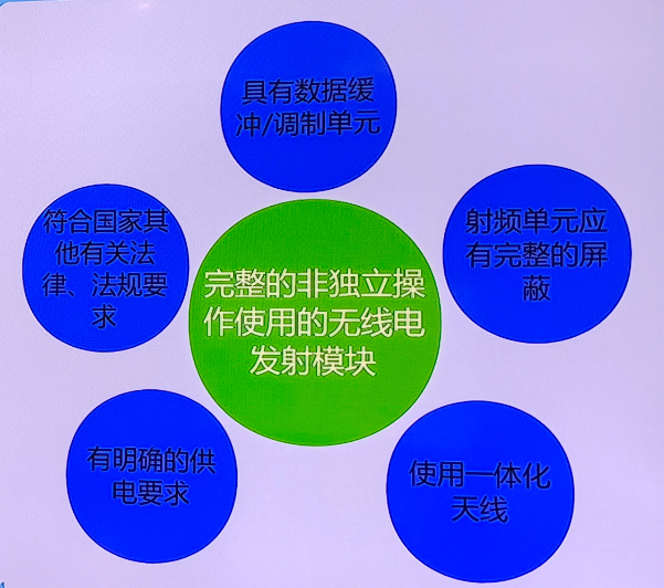  2025年广东省无线电规画普法张扬行动