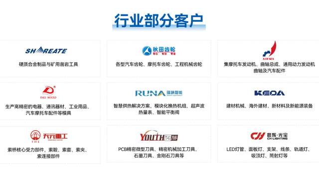 從“無序生產(chǎn)”到“柔性智造”：盤古信息MES破解機(jī)加裝備行業(yè)四大痛點