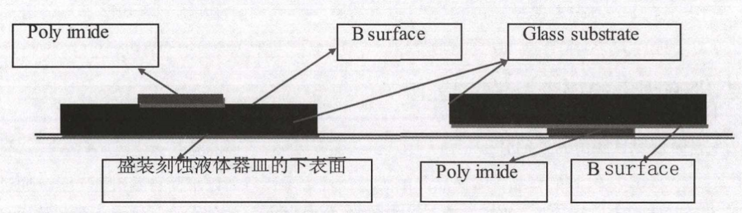 0da28b4c-819b-11f0-9080-92fbcf53809c.png