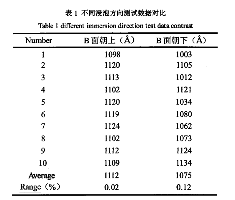 0de54d60-819b-11f0-9080-92fbcf53809c.png