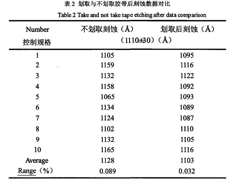 0e2444c0-819b-11f0-9080-92fbcf53809c.png