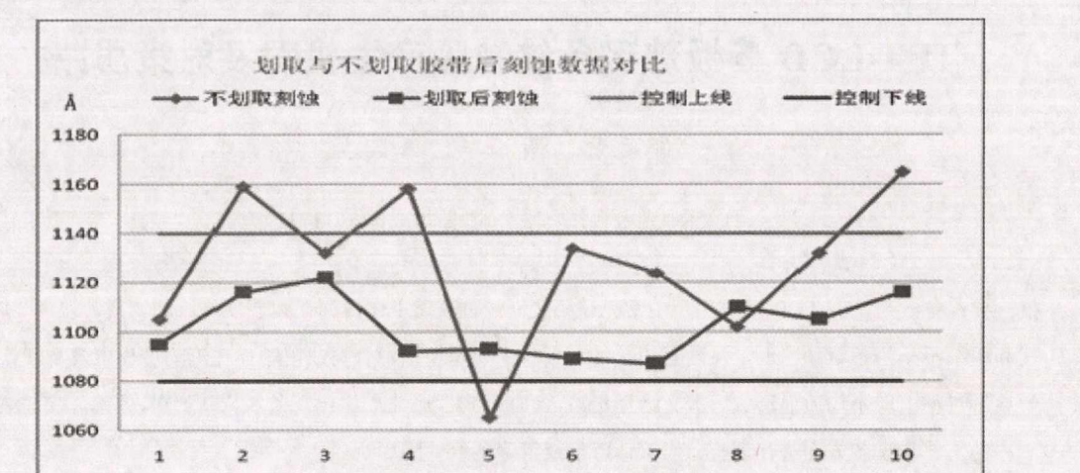 0e349a0a-819b-11f0-9080-92fbcf53809c.png