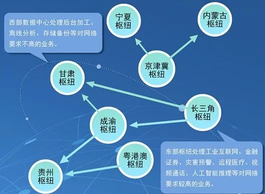 【涨知识】“算力”是个啥“力”？