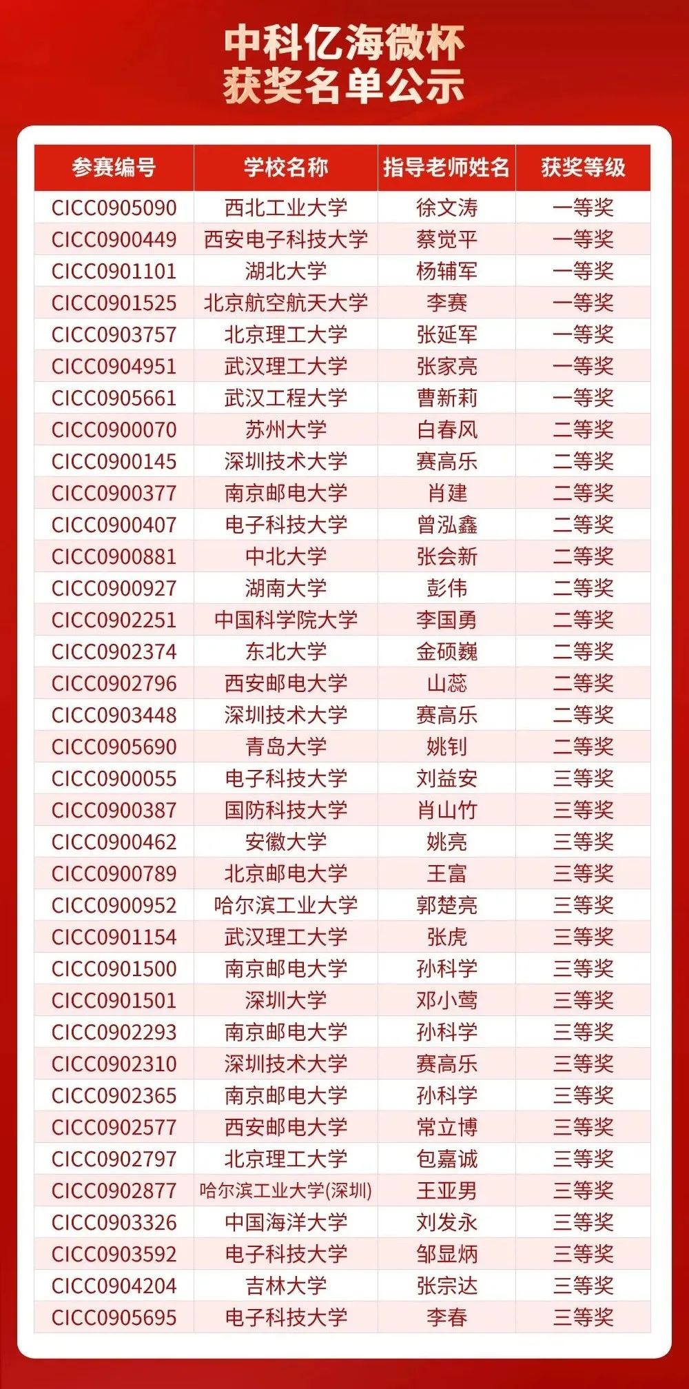 f1a929be-819f-11f0-9080-92fbcf53809c.jpg