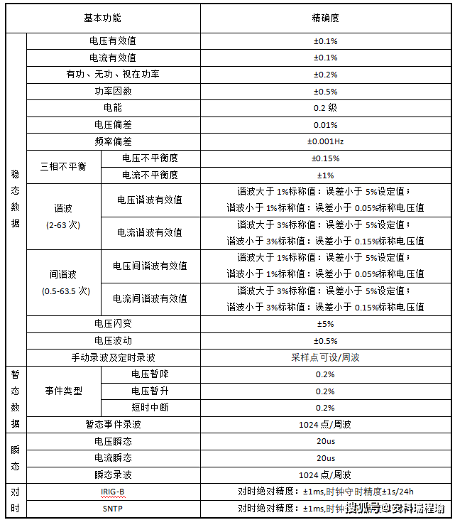 wKgZO2itEuOAU-K3AAA3e6j-5wE852.png
