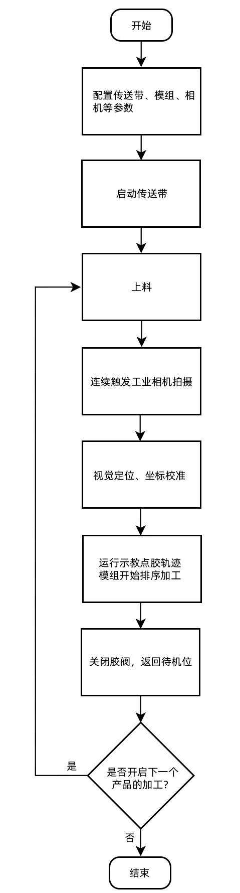 wKgZO2itJl-AfI6kAADLhpcNz1g854.jpg