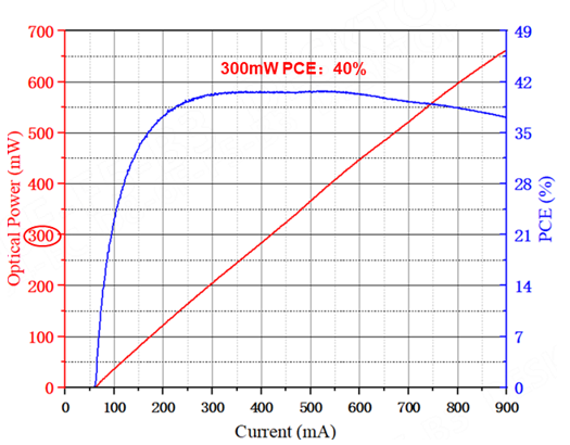 b79e3ed0-823a-11f0-9080-92fbcf53809c.png