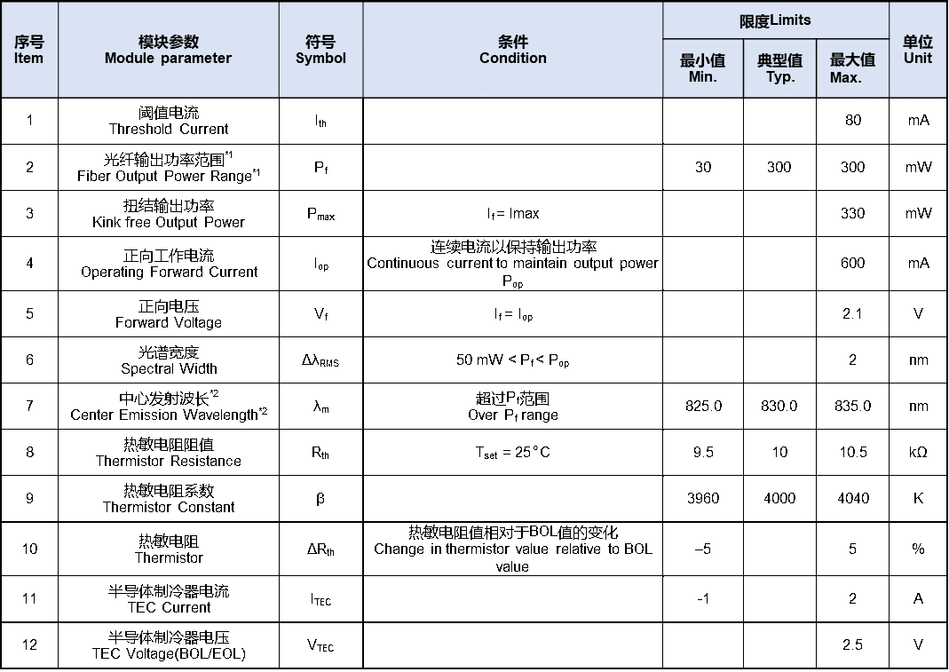 b7dd33e2-823a-11f0-9080-92fbcf53809c.png
