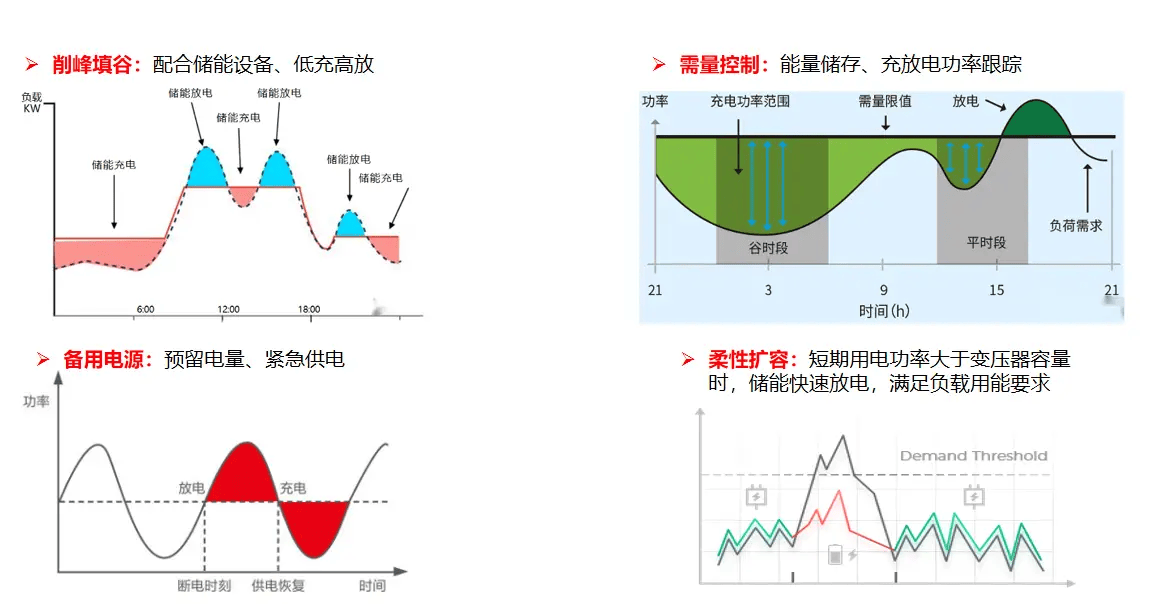 wKgZO2itXRSAIl-EAAG11gTc8OE016.png