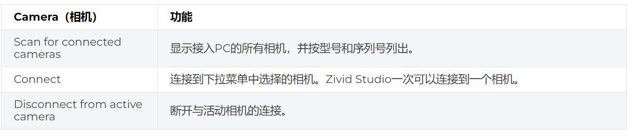 wKgZO2itY26Ac5z9AAC0_fpwik4235.png