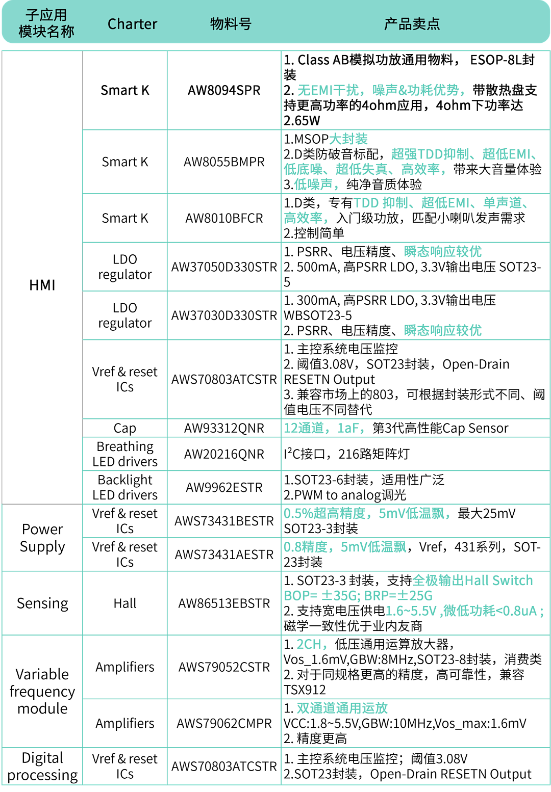 196cba3e-826c-11f0-9080-92fbcf53809c.png
