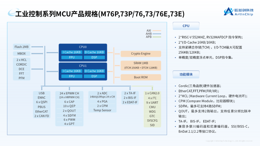266ec9c6-830b-11f0-9080-92fbcf53809c.png