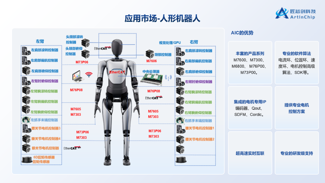 267c0e42-830b-11f0-9080-92fbcf53809c.png