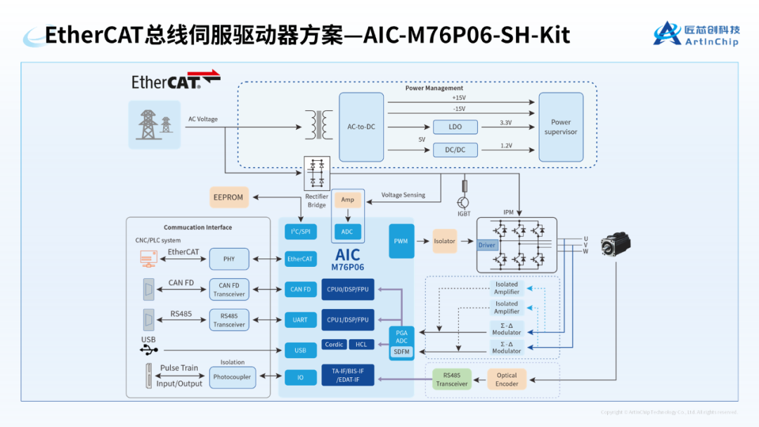 269695d2-830b-11f0-9080-92fbcf53809c.png