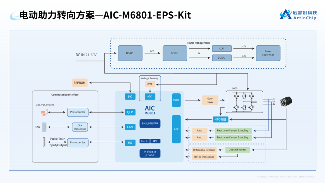 26f8f29a-830b-11f0-9080-92fbcf53809c.png