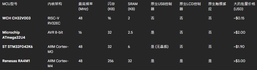 wKgZO2iuepCAdK7cAACNFgNiPOI039.png