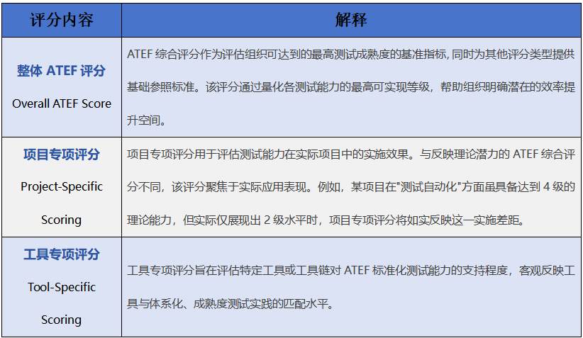 1e781946-82ea-11f0-9080-92fbcf53809c.png