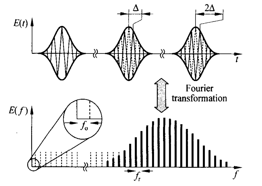 3209cab6-82f6-11f0-9080-92fbcf53809c.png