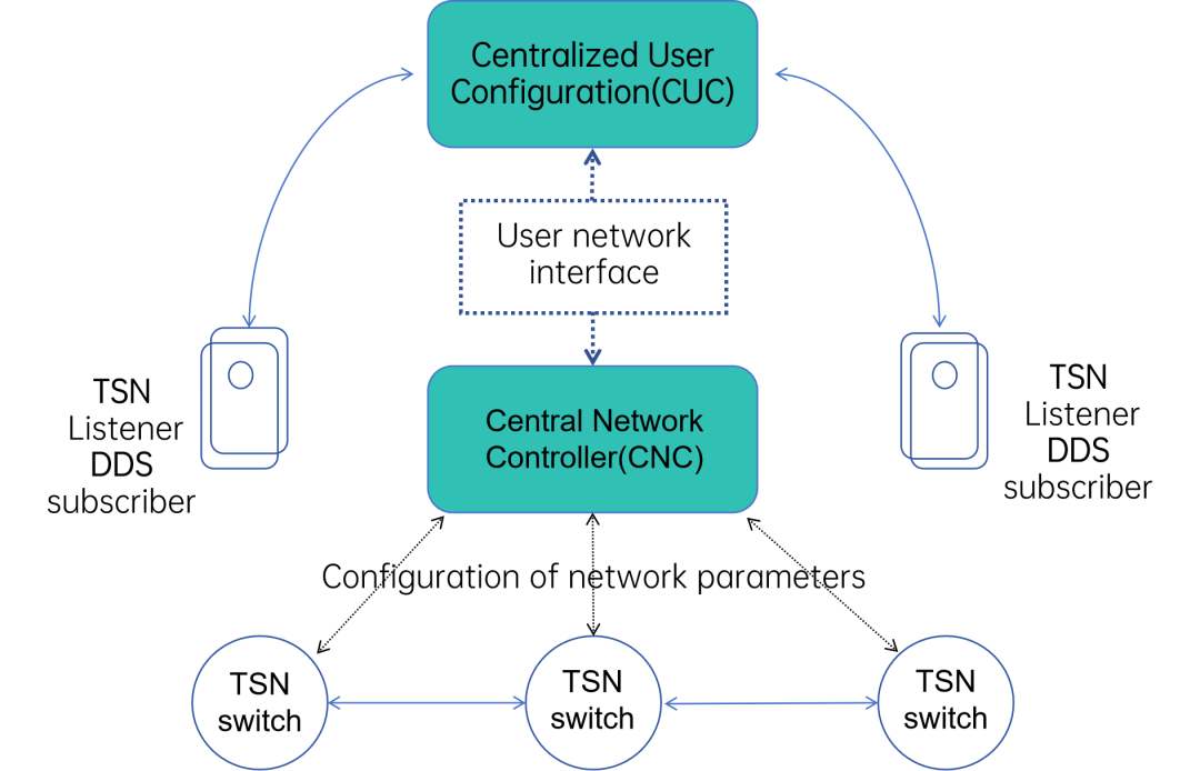 db899efe-8328-11f0-9080-92fbcf53809c.png