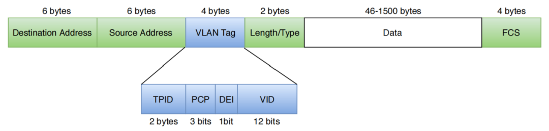 db018b54-8328-11f0-9080-92fbcf53809c.png
